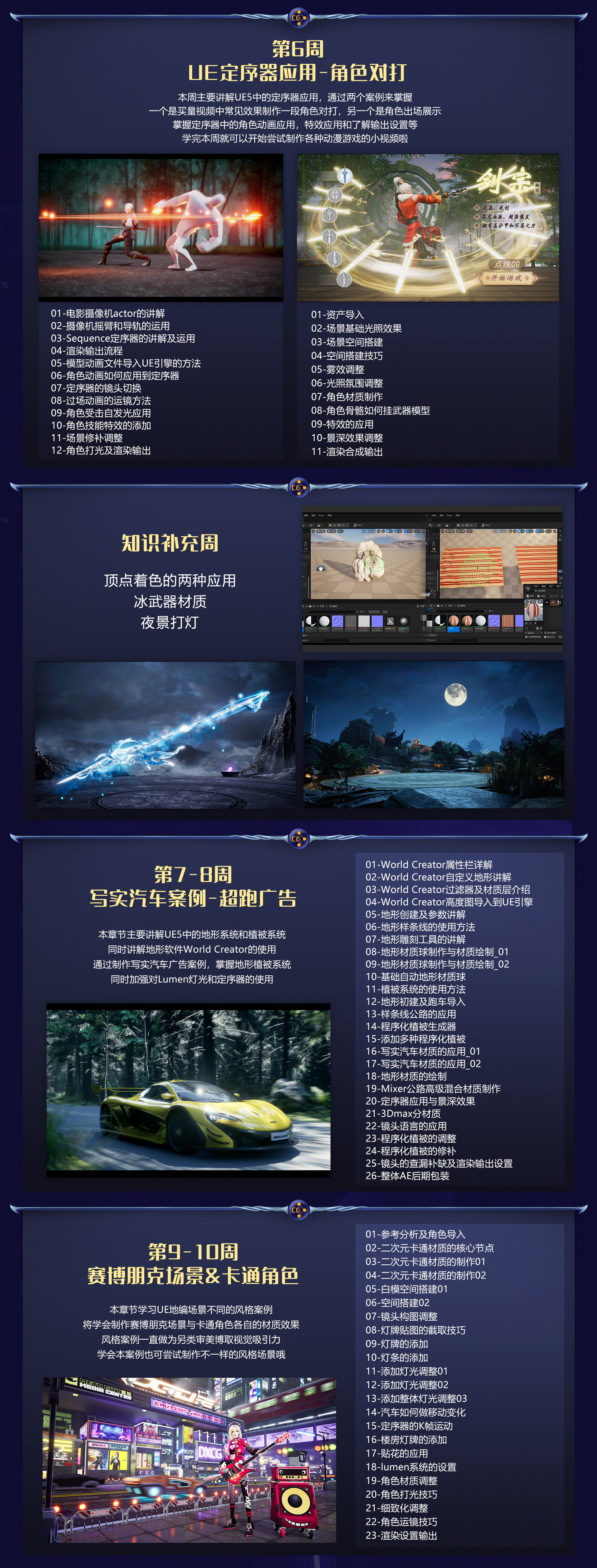 24新版-UE地编带ABUIABACGAAg-_f-rwYoyOGLnAcwgA84sCc课表-2.jpg